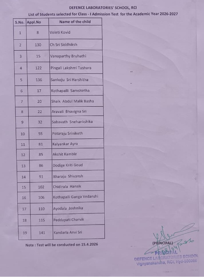 Class 1 Final List