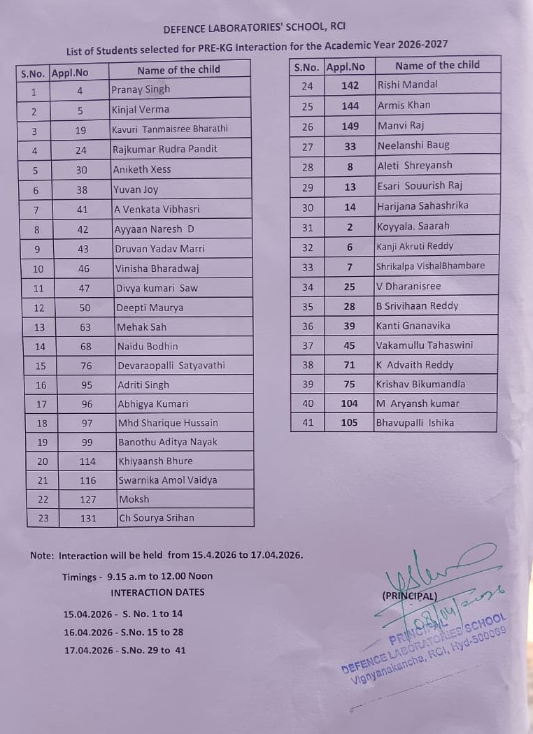 Pre-KG Interaction List